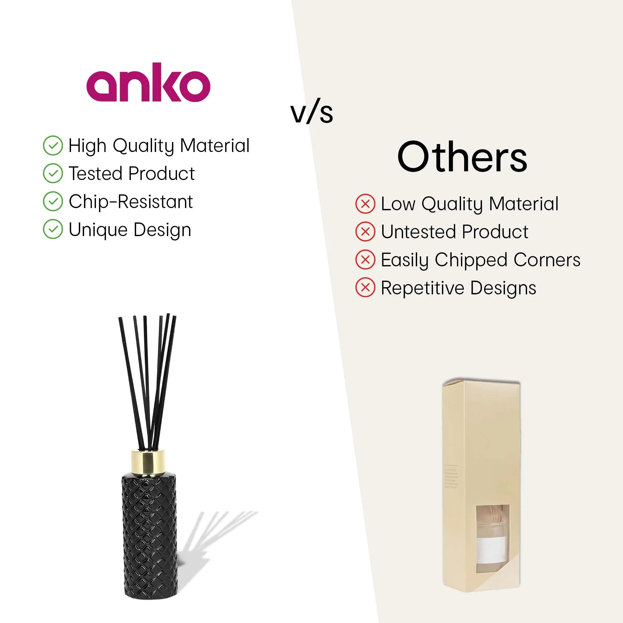 Anko Black Bergamot Geo Fragrance Reed Diffuser Set | Home decor accessory with soothing aroma for Office Home & gifting | Toxin-Free Room Freshener with 8 Reed Sticks free for long-lasting scent | 100 ML